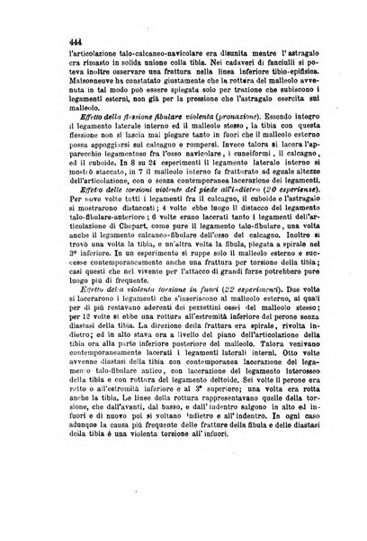 Annali universali di medicina e chirurgia