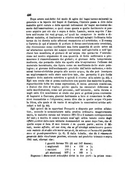 Annali universali di medicina e chirurgia