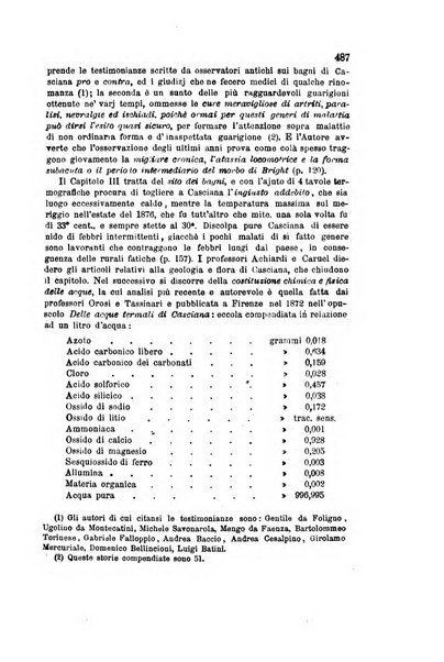 Annali universali di medicina e chirurgia