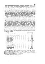 giornale/RML0027493/1878/v.2/00000491