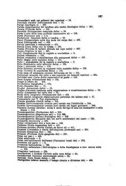 Annali universali di medicina e chirurgia