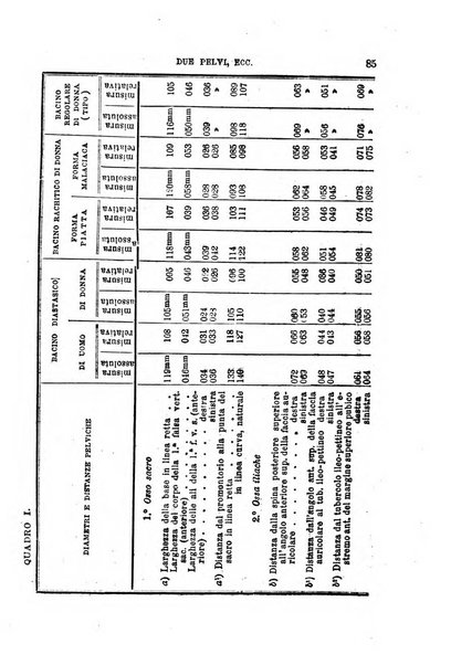 Annali universali di medicina e chirurgia