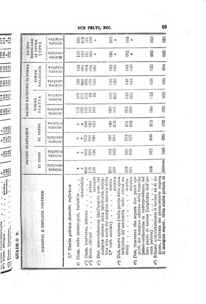 Annali universali di medicina e chirurgia