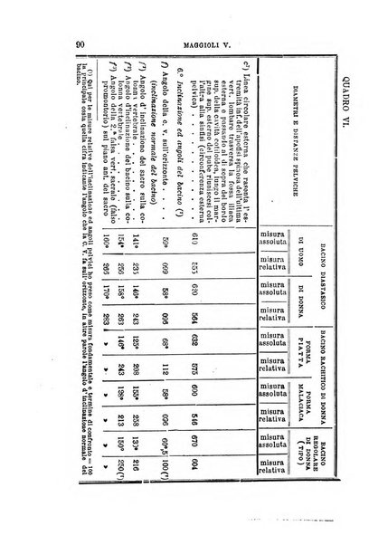 Annali universali di medicina e chirurgia