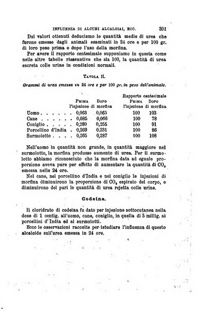 Annali universali di medicina e chirurgia