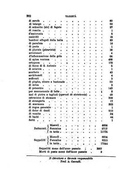 Annali universali di medicina e chirurgia