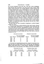 giornale/RML0027493/1881/v.4/00000540