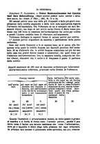 giornale/RML0027493/1882/v.2/00000031