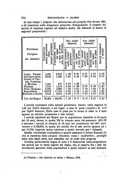 Annali universali di medicina e chirurgia