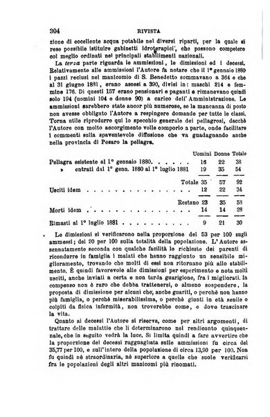 Annali universali di medicina e chirurgia