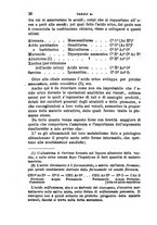 giornale/RML0027493/1882/v.3/00000020