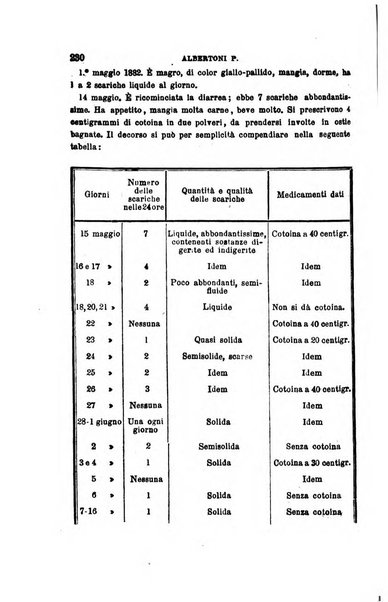 Annali universali di medicina e chirurgia