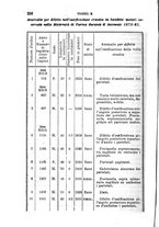 giornale/RML0027493/1882/v.3/00000264