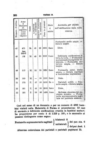 Annali universali di medicina e chirurgia