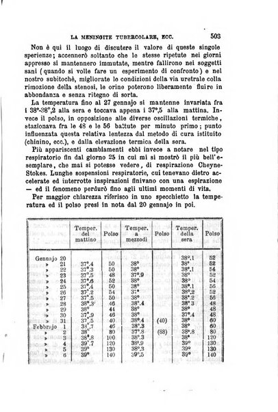 Annali universali di medicina e chirurgia