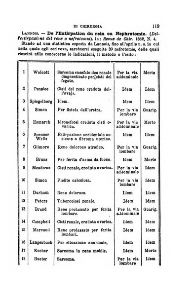 Annali universali di medicina e chirurgia