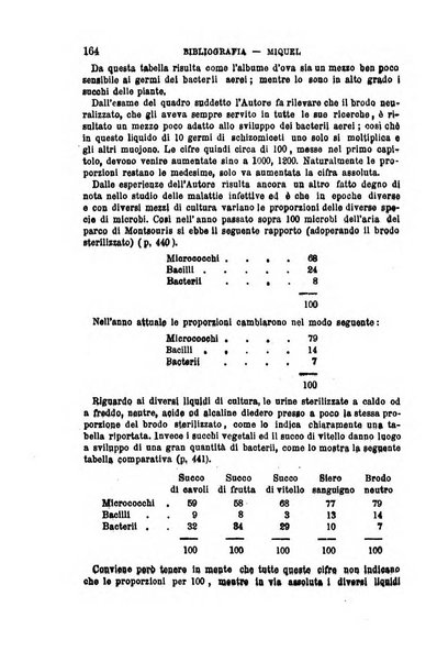 Annali universali di medicina e chirurgia