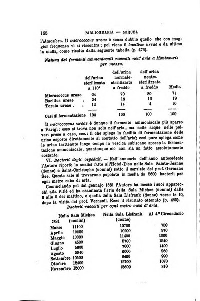 Annali universali di medicina e chirurgia