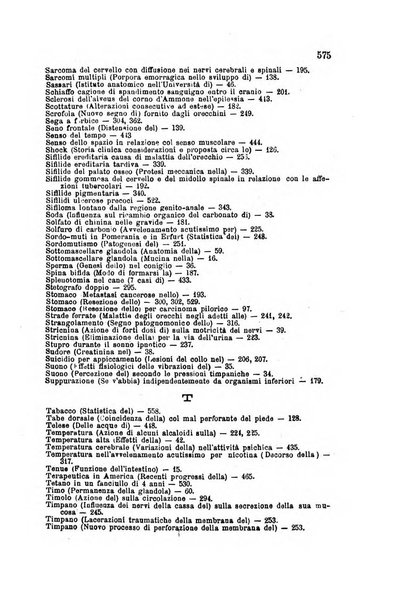 Annali universali di medicina e chirurgia