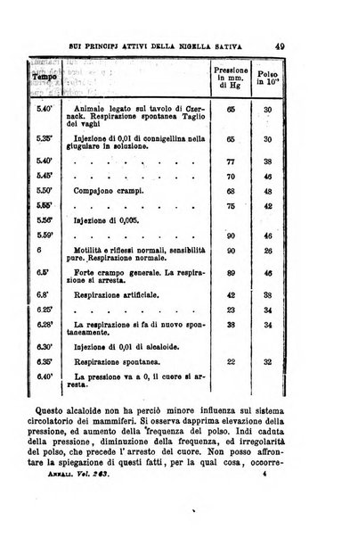 Annali universali di medicina e chirurgia