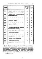 giornale/RML0027493/1883/v.1/00000053