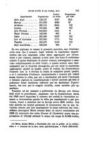 giornale/RML0027493/1883/v.1/00000309