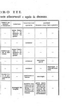 giornale/RML0027493/1885/v.1/00000085