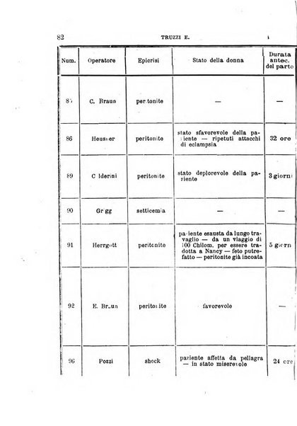 Annali universali di medicina e chirurgia