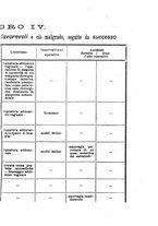 giornale/RML0027493/1885/v.1/00000101