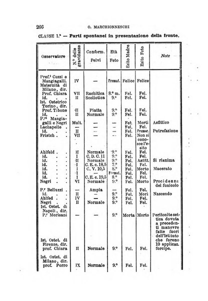 Annali universali di medicina e chirurgia