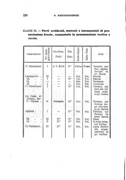 Annali universali di medicina e chirurgia