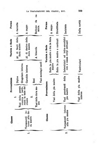 Annali universali di medicina e chirurgia