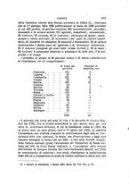 giornale/RML0027493/1885/v.1/00000525