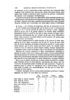 giornale/RML0027493/1885/v.2/00000114