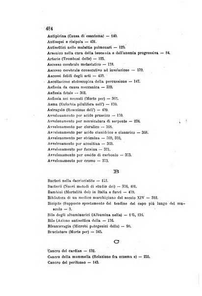 Annali universali di medicina e chirurgia