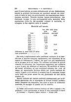 giornale/RML0027493/1885/v.3/00000300