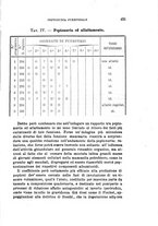 giornale/RML0027493/1885/v.3/00000461