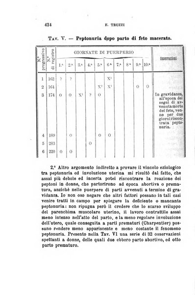 Annali universali di medicina e chirurgia