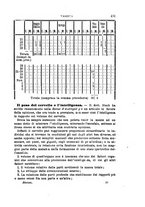 giornale/RML0027493/1885/v.4/00000423