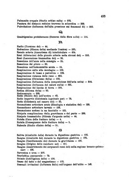 Annali universali di medicina e chirurgia