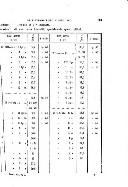 Annali universali di medicina e chirurgia