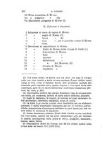 giornale/RML0027493/1887/v.1/00000290