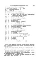 giornale/RML0027493/1887/v.1/00000293