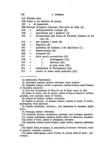 Annali universali di medicina e chirurgia