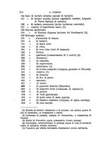 giornale/RML0027493/1887/v.1/00000360