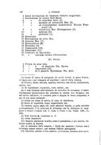 giornale/RML0027493/1887/v.1/00000374