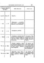 giornale/RML0027493/1888/v.1/00000165