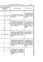 giornale/RML0027493/1888/v.1/00000169