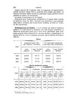 giornale/RML0027493/1888/v.1/00000358