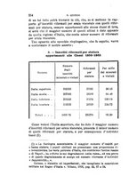 giornale/RML0027493/1888/v.1/00000384